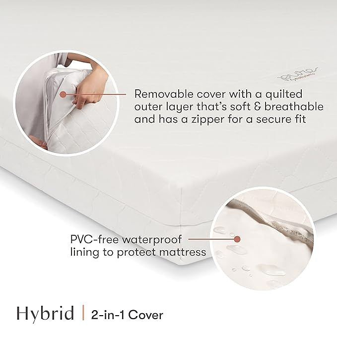 Babyletto 28 x 35.8 Modern Pure Core Cotton Midi Crib Mattress